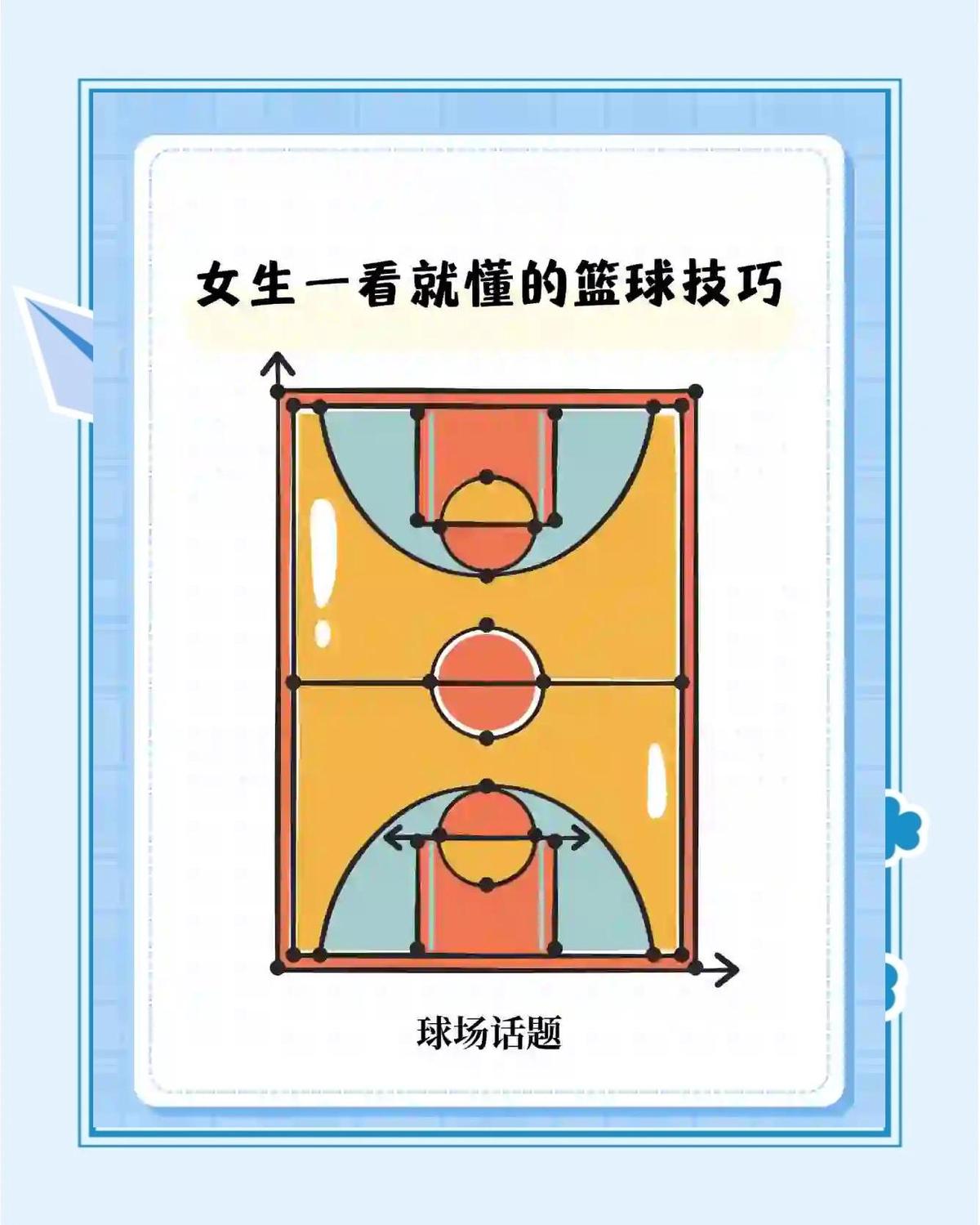 女性篮球爱好者如何利用数字化工具改善训练效果